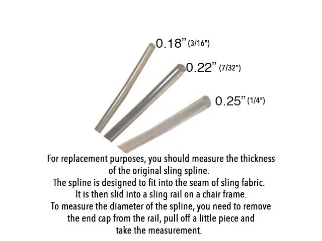 Chaise Lounge 3 Pieces Sling - Image 4